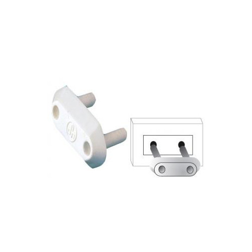 SEGURIDAD EN ENCHUFES (10A).