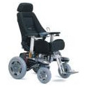 SILLAS RUEDAS ELÉCTRICAS NO PLEGABLES